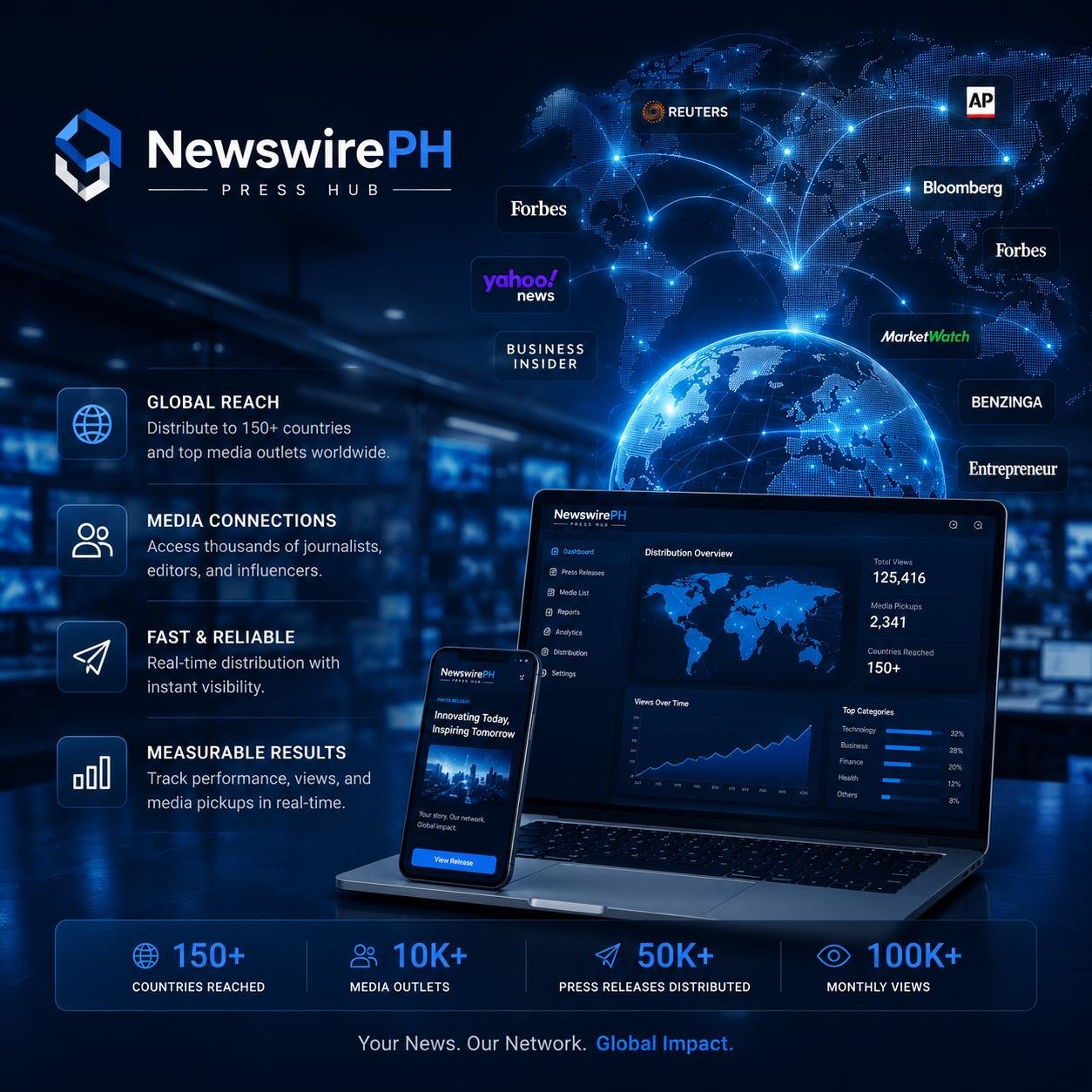 Newswire PH